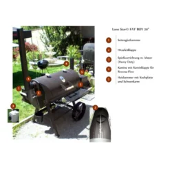 Lone Star© FAT BOY (3)